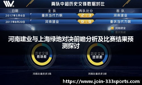 333体育官方网站